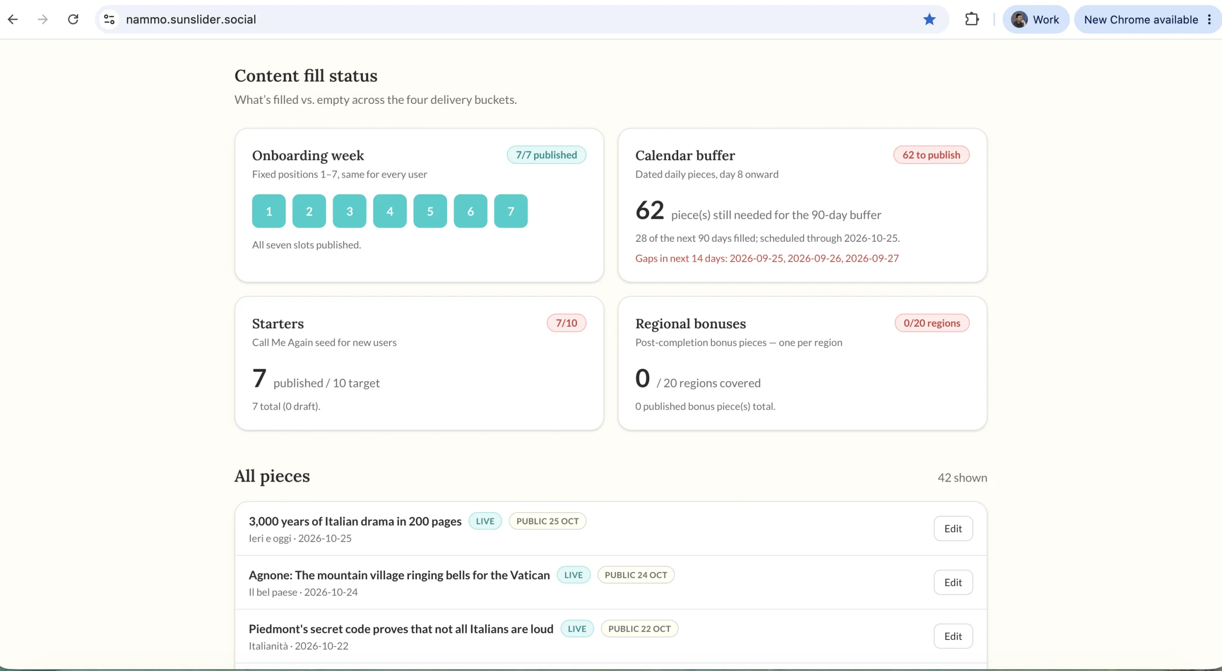 Nammo CMS